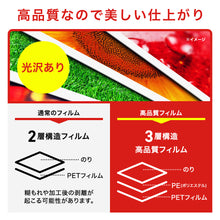 画像をギャラリービューアに読み込む, ラミネートフィルム 【B4サイズ】【250μm】 50枚