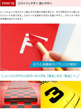 画像をギャラリービューアに読み込む, A4サイズ カッティング用シート+転写シートセット【屋外用】