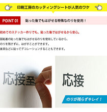 画像をギャラリービューアに読み込む, 【はがせる】カッティング用シート リメイクシート 300mm【つやなし】