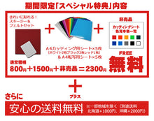 画像をギャラリービューアに読み込む, カッティングマシン シルエットカメオ4
