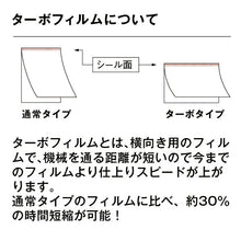 画像をギャラリービューアに読み込む, ラミネートフィルム　【B4サイズ】【250μm】 50枚【ターボタイプ】
